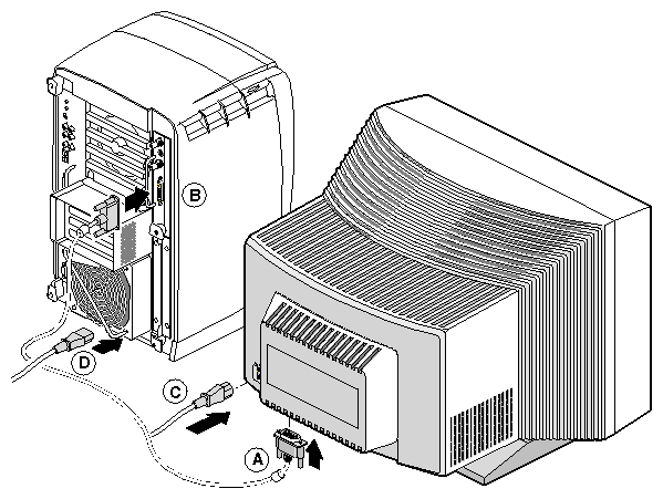 Figure 1-11 Connecting the Monitor and Power Cables