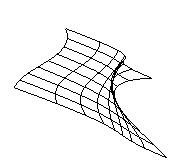 Figure 12-2 B�zier Surface