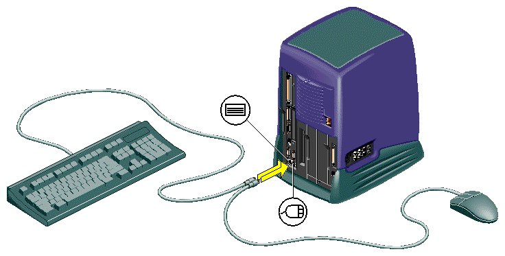 Connecting the Keyboard and Mouse to the Workstation