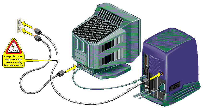 Connecting the Power Cables to the Monitor and to the Workstation