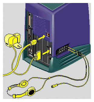 Reconnecting the Audio-visual Cables