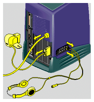 Removing the Cables from the Audio-visual Module