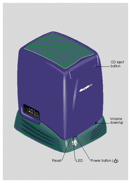 Front View of the O2+ Workstation