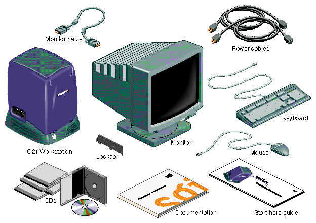 O2+ Workstation Parts
