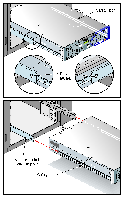 Releasing the Safety Latches
