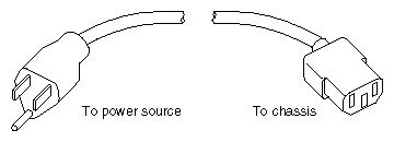 O2, Octane, Origin200, Origin Vault, and Peripheral Power Cable, 125�VAC, 15�A (U.S., Canada, and Japan)