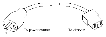 O2, Octane, Origin200, Origin Vault, and Peripheral Power Cable, 250�VAC, 10�A (International)