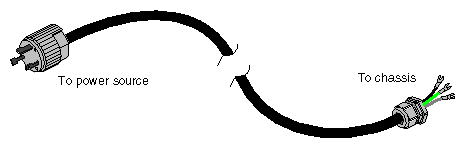 Graphics Insert Module Power Cable, 250�VAC, 30�A (U.S., Canada, and Japan)