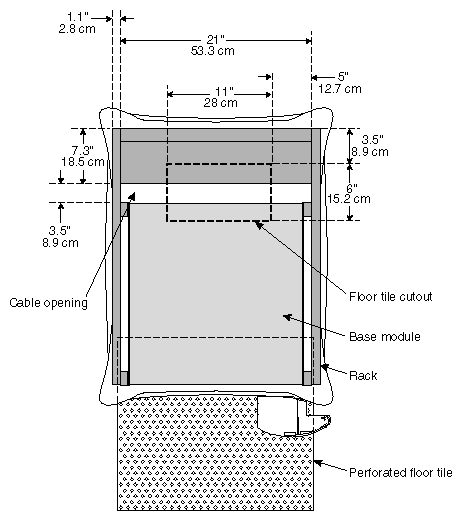 SGI 2000-Series, Origin Peripherals, and Onyx2 Rack-Chassis Cable Opening, Raised-Floor Cutout, and Perforated Tile